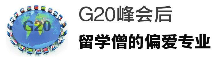 G20峰会后，留学生都偏爱这些专业